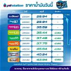 เช็คราคาลอตเตอรี่วันนี้